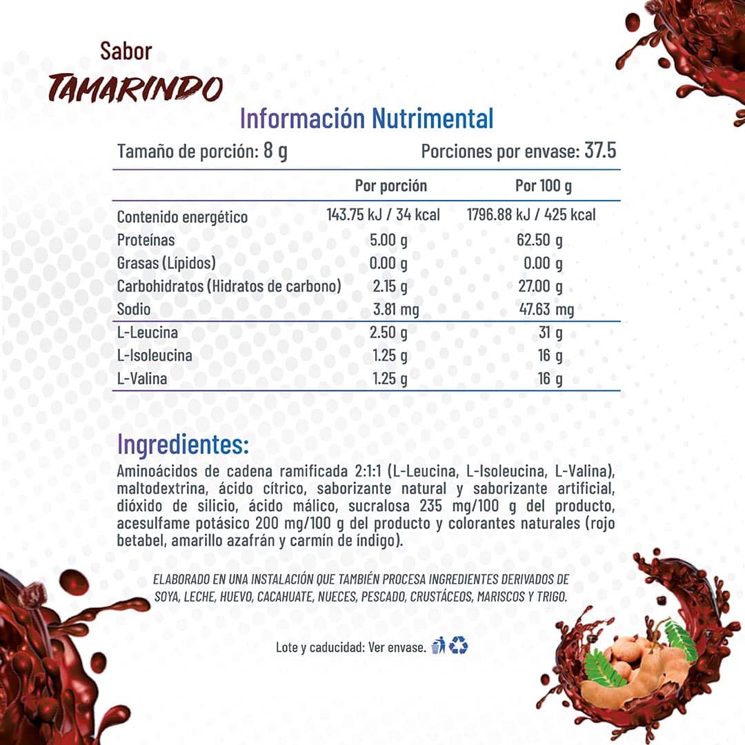 BCAAS Tamarindo TABLA NUTRIMENTAL