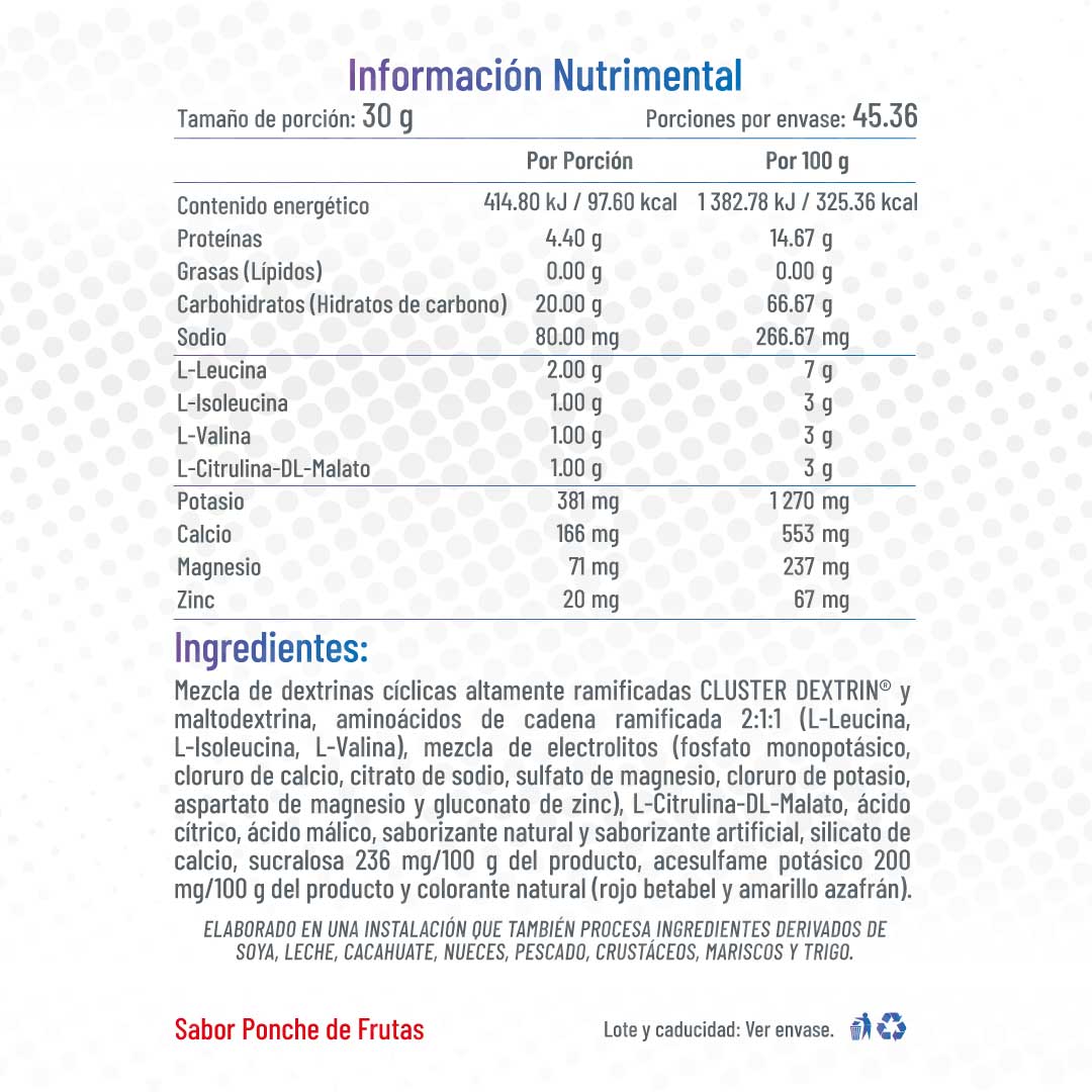 FIT SOUL TABLA-NUTRIMENTAL-GLYCOCARB-PONCHE-DE-FRUTAS PNG