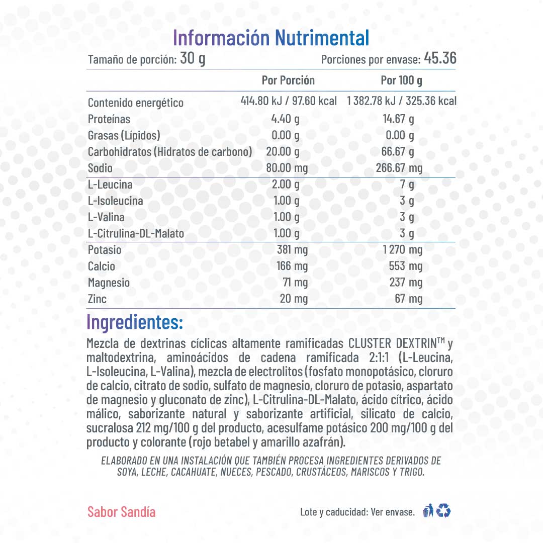 FIT SOUL TABLA-NUTRIMENTAL-GLYCOCARB-SANDIA PNG