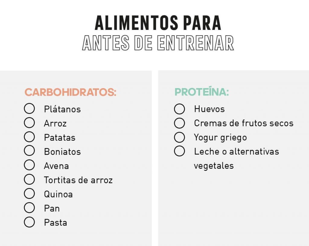 Comer antes de entrenar - Fit Soul