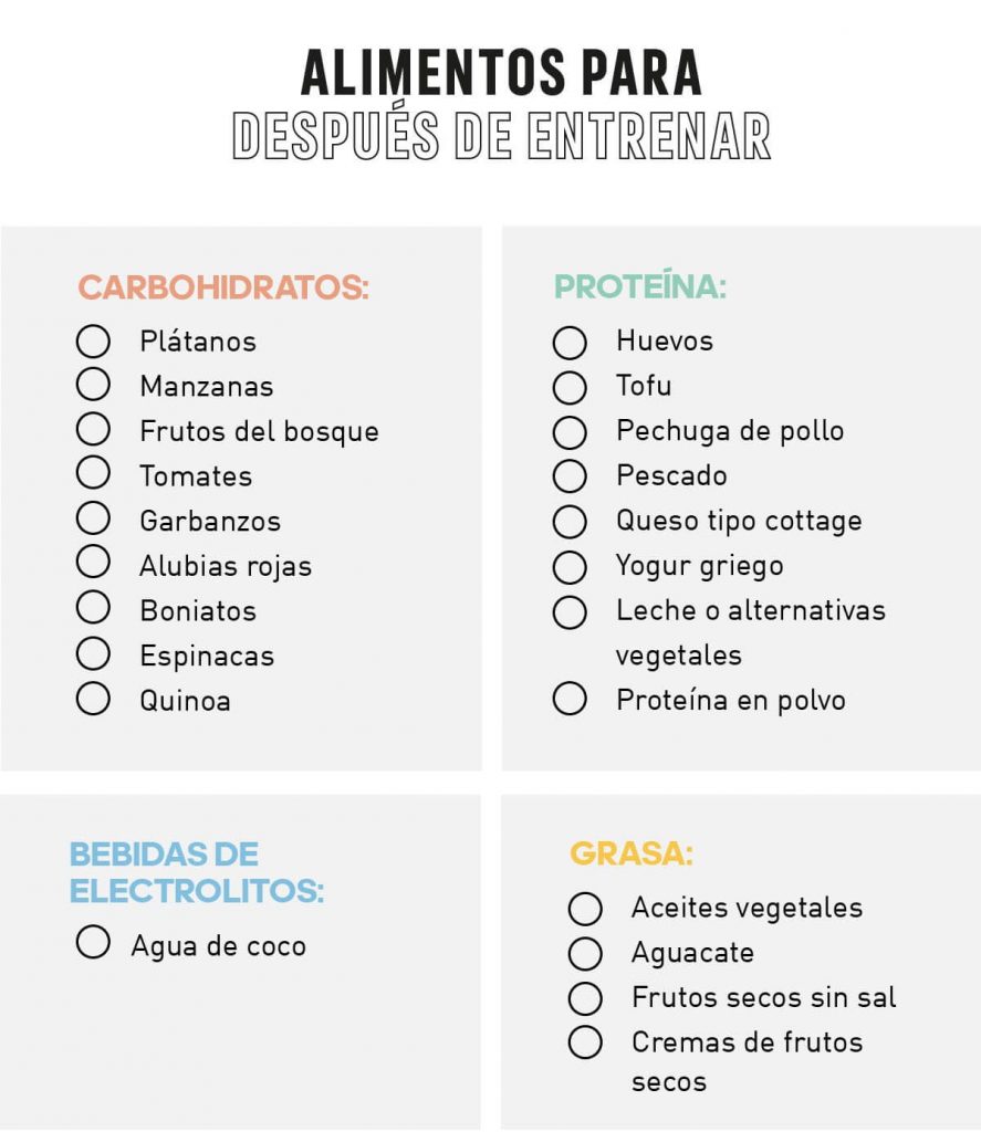 Alimentos para después de entrenar - Fit Soul