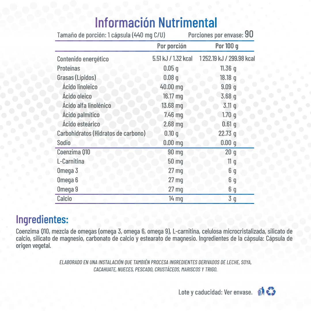CARD10 FIT SOUL TABLA NUTRIMENTAL