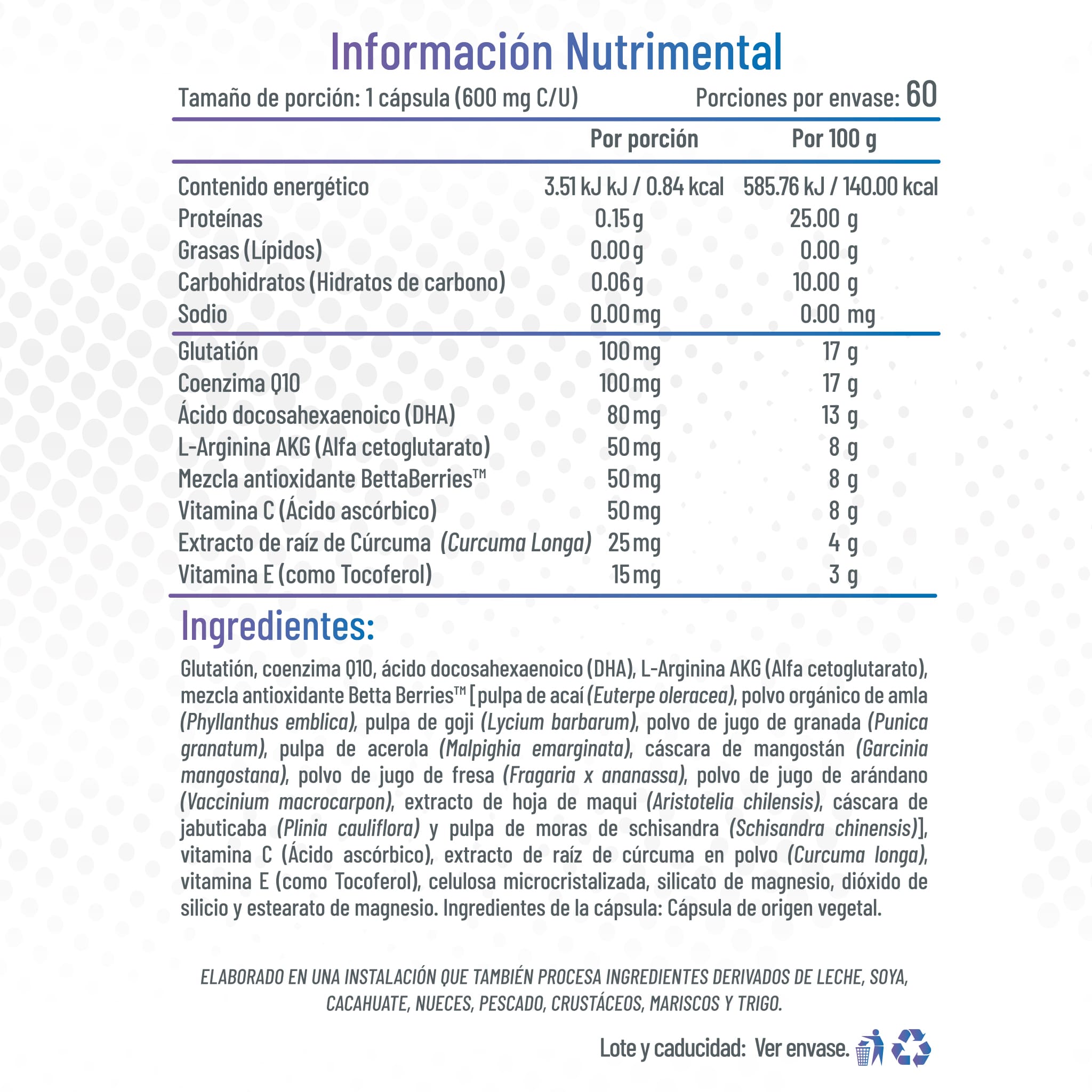 Glutanox tabla nutrimental
