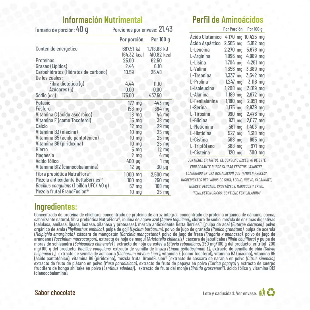 VEGAN PLUS FIT SOUL TABLA NUTRIMENTAL